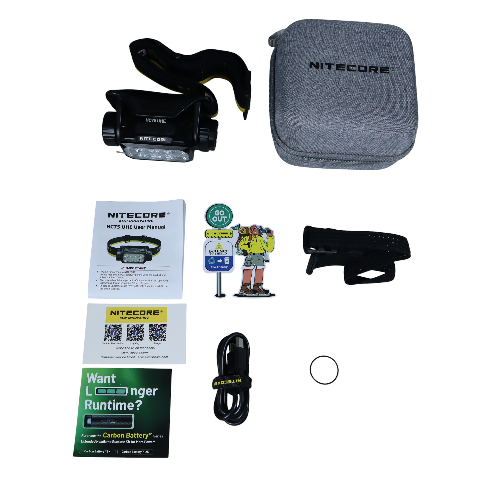 Gambar produk NITECORE Senter Kepala Headlamp 32 UHE LED 3000 Lumens 5500mAh IP68 - HC75 UHE