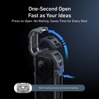 Gambar produk TELESIN Case Pelindung Action Cam Full Cage Protection for Insta360 X5 - S6-FMS-19-TIS