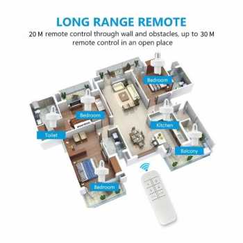Gambar produk TSLEEN Fitting Lampu Wireless Remote Control E27 Timer Switch Lamp - DT0005