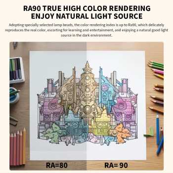 Gambar produk Xiaomi Mijia Lampu Tempel Magnetic LED 3in1 Color Dimmable 2000mAh