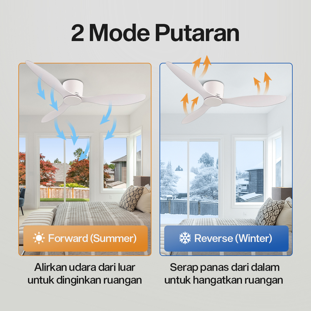 Gambar produk SOVE Kipas Angin Gantung Plafon Ceiling Fan 52 Inch - FS2007