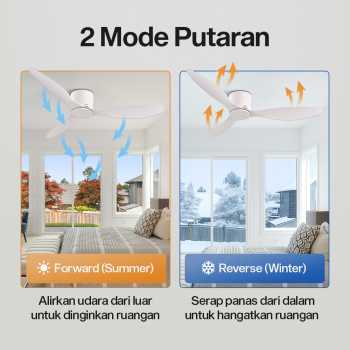 Gambar produk SOVE Kipas Angin Gantung Plafon Ceiling Fan 52 Inch - FS2007