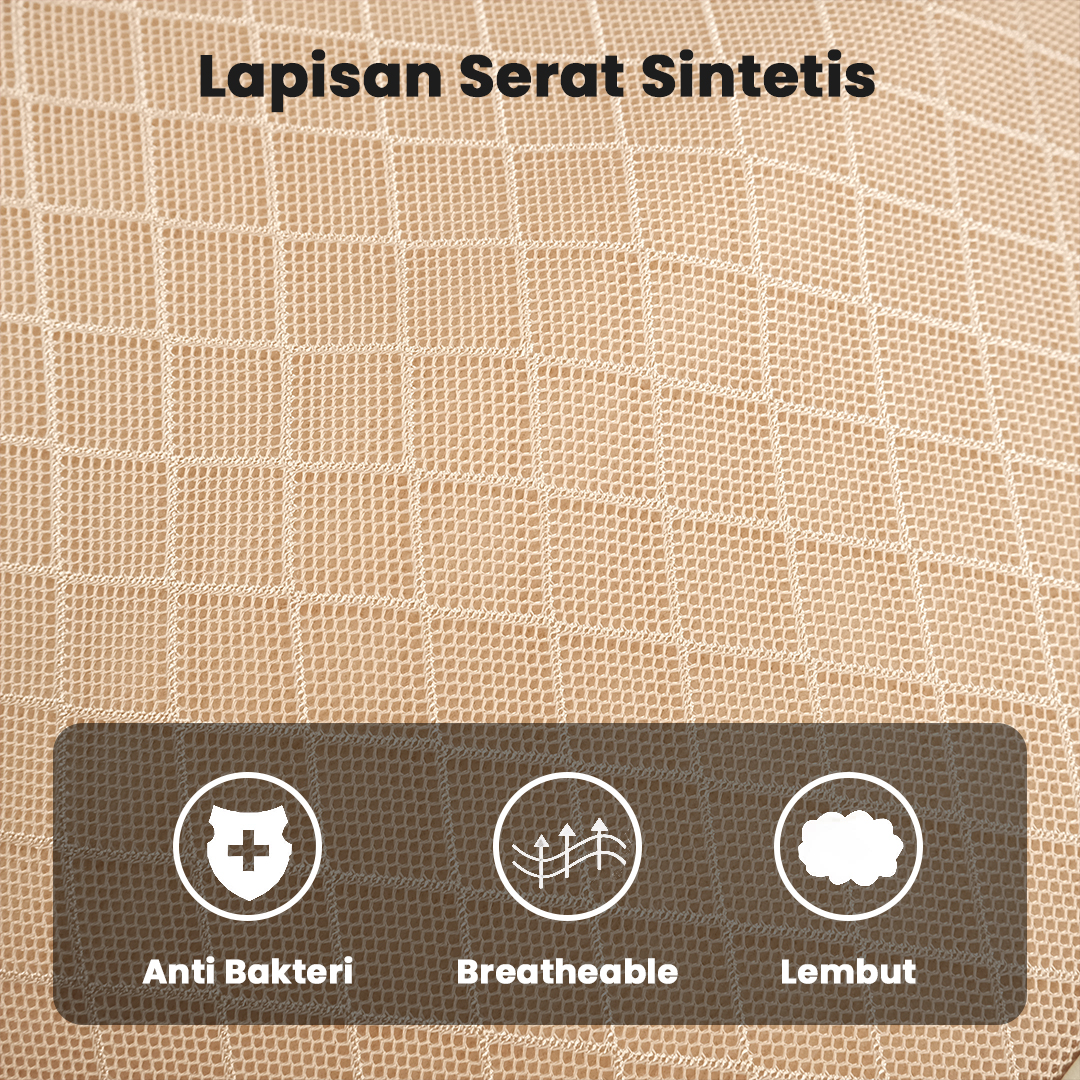 Gambar produk MALUOKASA Bantal Punggung Mobil Memory Foam Lumbar Support - M3D