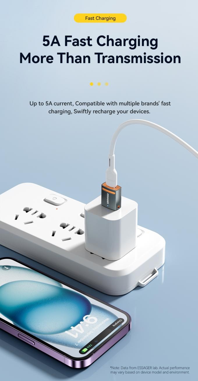 Gambar produk ESSAGER OTG Type C to USB A 3.0 Adapter Converter Fast Charging 5A - ES-OTG17