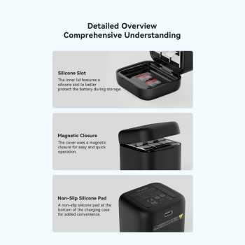 Gambar produk TELESIN Charger Baterai Box GoPro Hero 13 3 Slot 2.4A - S0-BCG-10-TGP