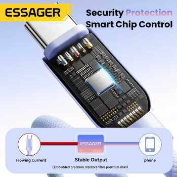 Gambar produk ESSAGER Kabel Data Type C Multifungsi Fast Charging Braided 7A 1M - ES-X73