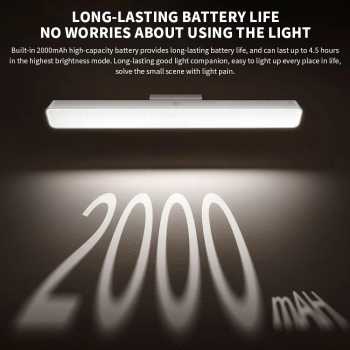 Gambar produk Xiaomi Mijia Lampu Tempel Magnetic LED 3in1 Color Dimmable 2000mAh