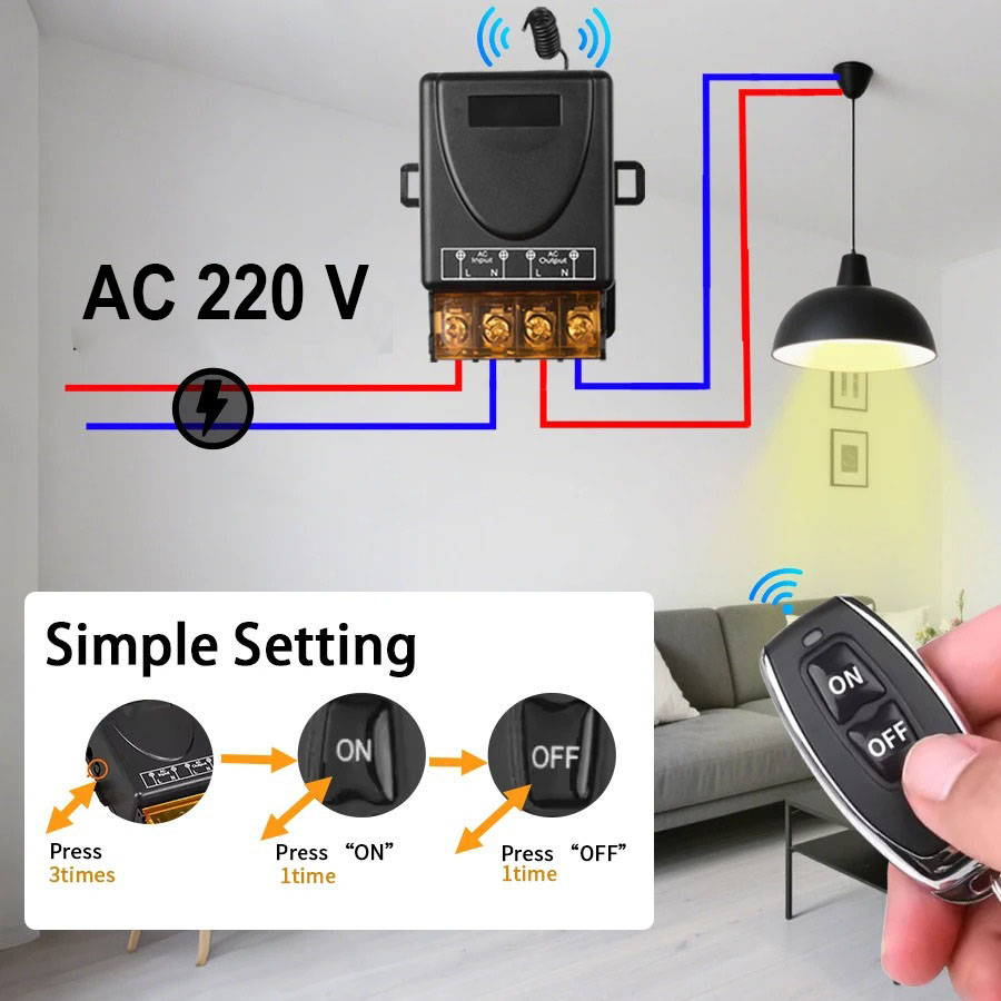 Gambar produk AMMTOO Receiver Remot Kontrol Lampu Gerbang Garasi 433MHz 240V - AM15