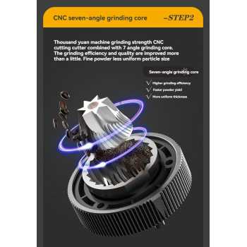 Gambar produk IZL Alat Penggiling Kopi Manual Coffee Grinder Seven Cornered Steel - I-88