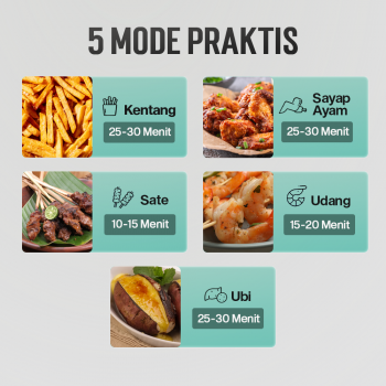 Gambar produk Onemoon Air Fryer Mesin Penggoreng Tanpa Minyak 2L - OA1
