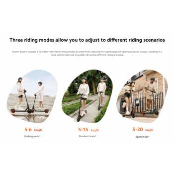 Gambar produk Xiaomi Skuter Listrik Dual Braking Electric Scooter 450W - 4 Go