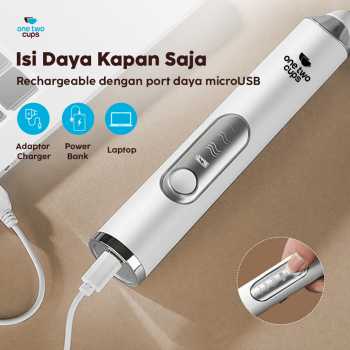 Gambar produk One Two Cups Hand Mixer Mini 2in1 Pengocok Telur Whisk Milk Frother - HM23
