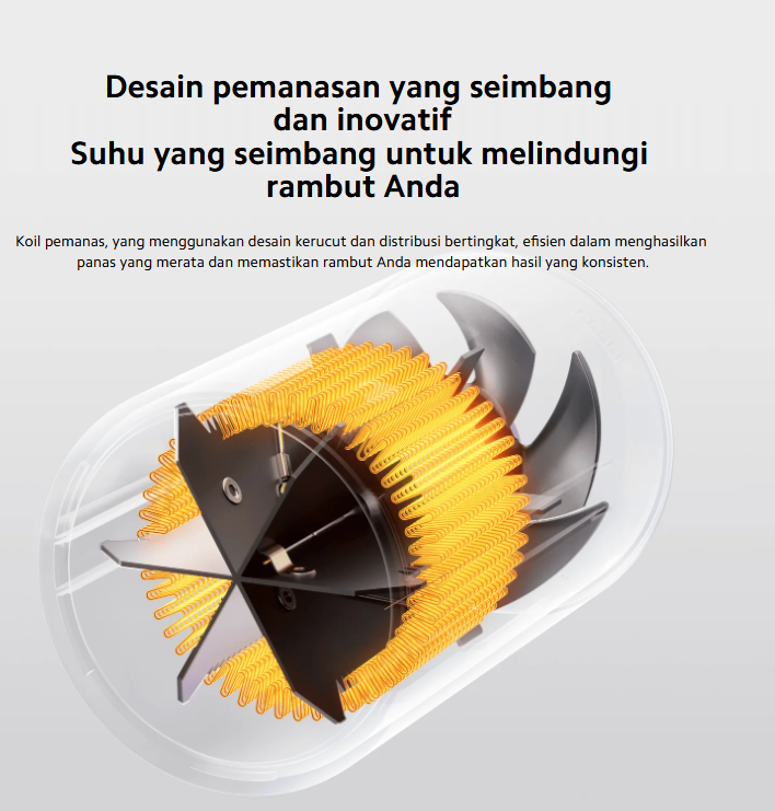 Gambar produk Xiaomi Pengering Rambut Compact Hair Dryer 1600W 20.000RPM - H101