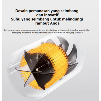 Gambar produk Xiaomi Pengering Rambut Compact Hair Dryer 1600W 20.000RPM - H101