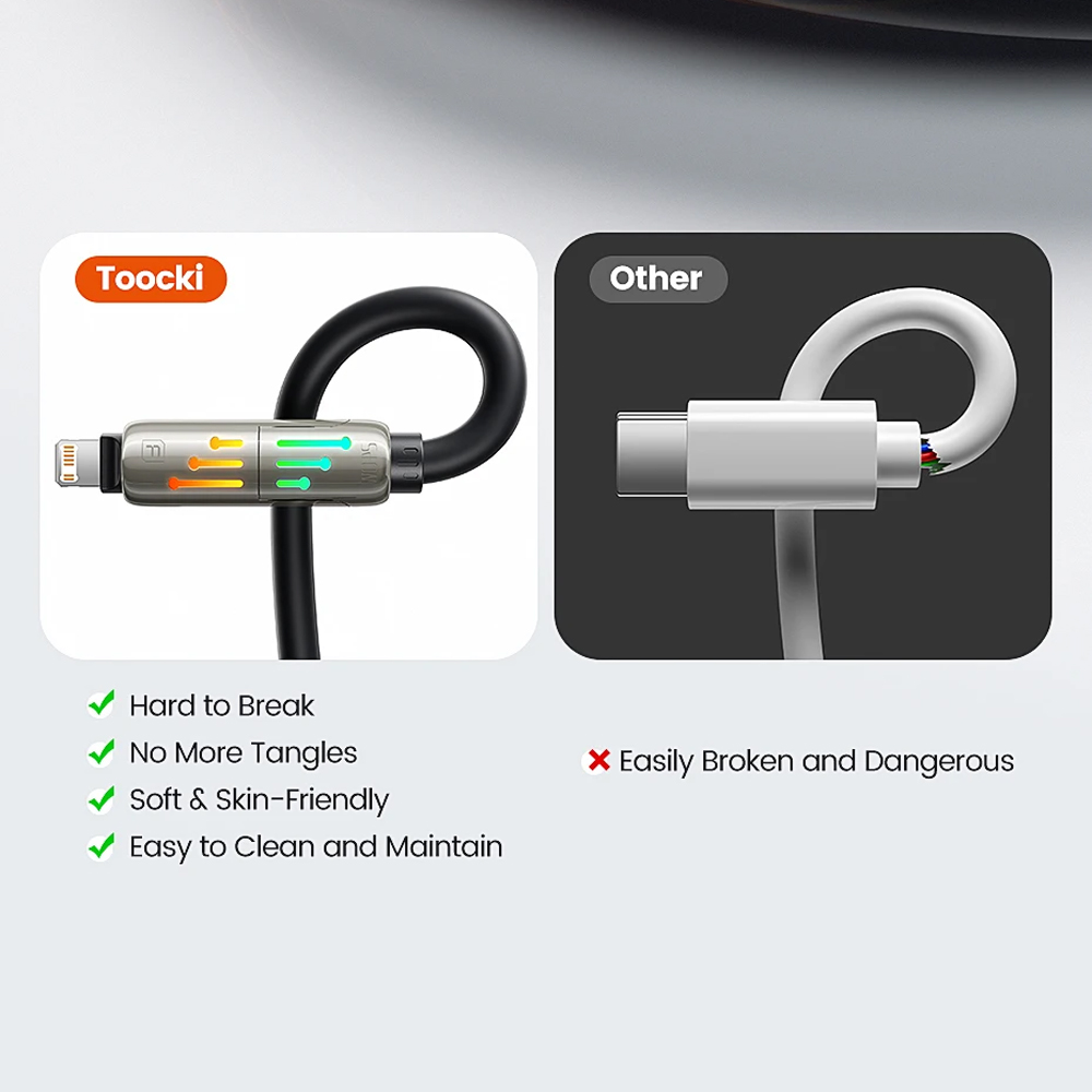 Gambar produk Toocki Kabel Data 4in1 Fast Charging USB A Type C Lightning 240W 2M - TQ-X103