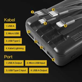 Gambar produk Yaika Power Bank 20000mAh Fast Charging 4in1 Cable Dual USB Port - BA-1699