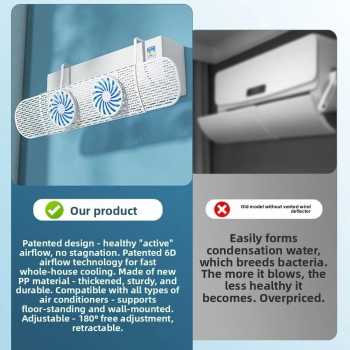 Gambar produk SOFTAIR Cover Angin AC Adjustable Air Conditioner Deflector with Fans - SR-2