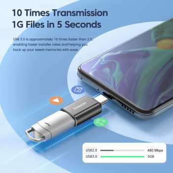 Gambar produk Toocki OTG USB Type A 3.0 to Type C Adapter Converter Transmission - TZJTAC-XY01