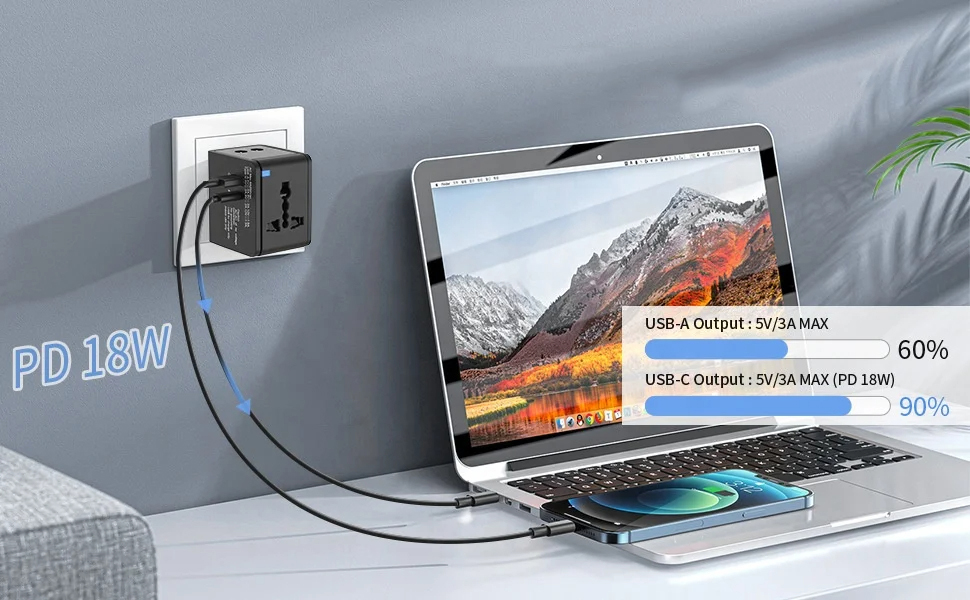 Gambar produk COKYI Travel Adaptor Universal Plug EU UK US/AUST 2.1A USB A USB C - C021