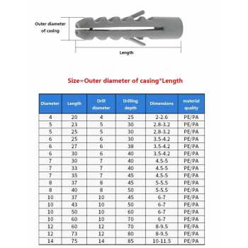 Gambar produk YUEQING Expansion Screw Pipe Nylon Wall Anchors Tube 100 PCS M6