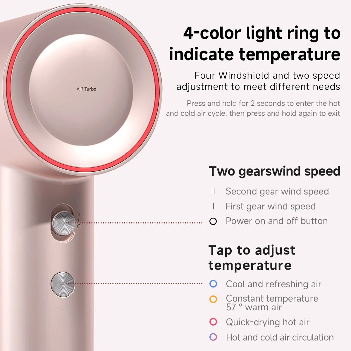 Gambar produk DOCO Hair Dryer Quick Dry Hot and Cold Compact Size Anion 1600W - H800