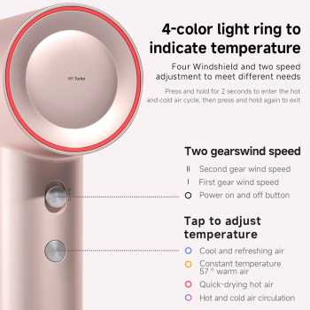Gambar produk DOCO Hair Dryer Quick Dry Hot and Cold Compact Size Anion 1600W - H800