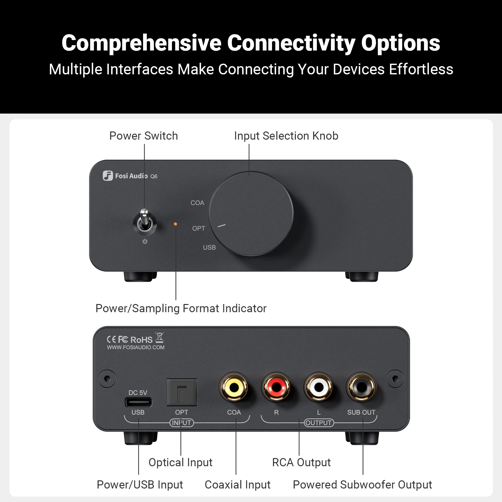 Gambar produk Fosi Audio Amplifier Bluetooth DAC Chip AK4493S HiFi Aluminium Alloy - Q6