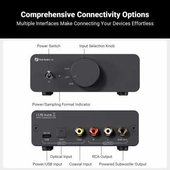 Gambar produk Fosi Audio Amplifier Bluetooth DAC Chip AK4493S HiFi Aluminium Alloy - Q6