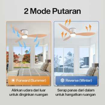 Gambar produk SOVE Kipas Angin Gantung Lampu Tri Color Ceiling Fan 42 Inch - YN-45