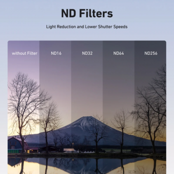 Gambar produk TELESIN ND Camera Lens Filter Kit for DJI Pocket 3 - S5-FLT-38-TDJ