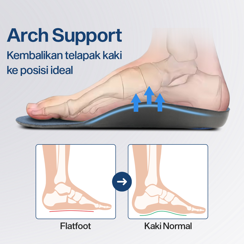 Gambar produk Insole Sepatu Alas Kaki Orthopedic EVA Flatfoot Massage 38-40 - E003
