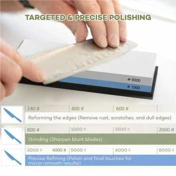 Gambar produk FENGLI Batu Pengasah Pisau Whetstone Knife Sharpener 3000/8000 - FX-830