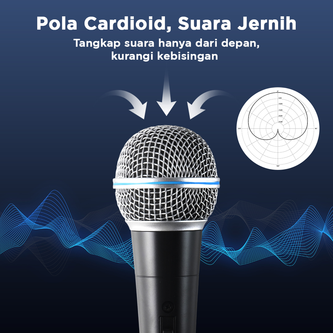 Gambar produk ARPENO Microphone Cardioid Dynamic Wired for Shure Karaoke BBOX - SM58