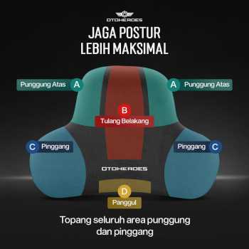 Gambar produk OTOHEROES Bantal Punggung Kursi Mobil Lumbar Support Memory Foam - DK-1