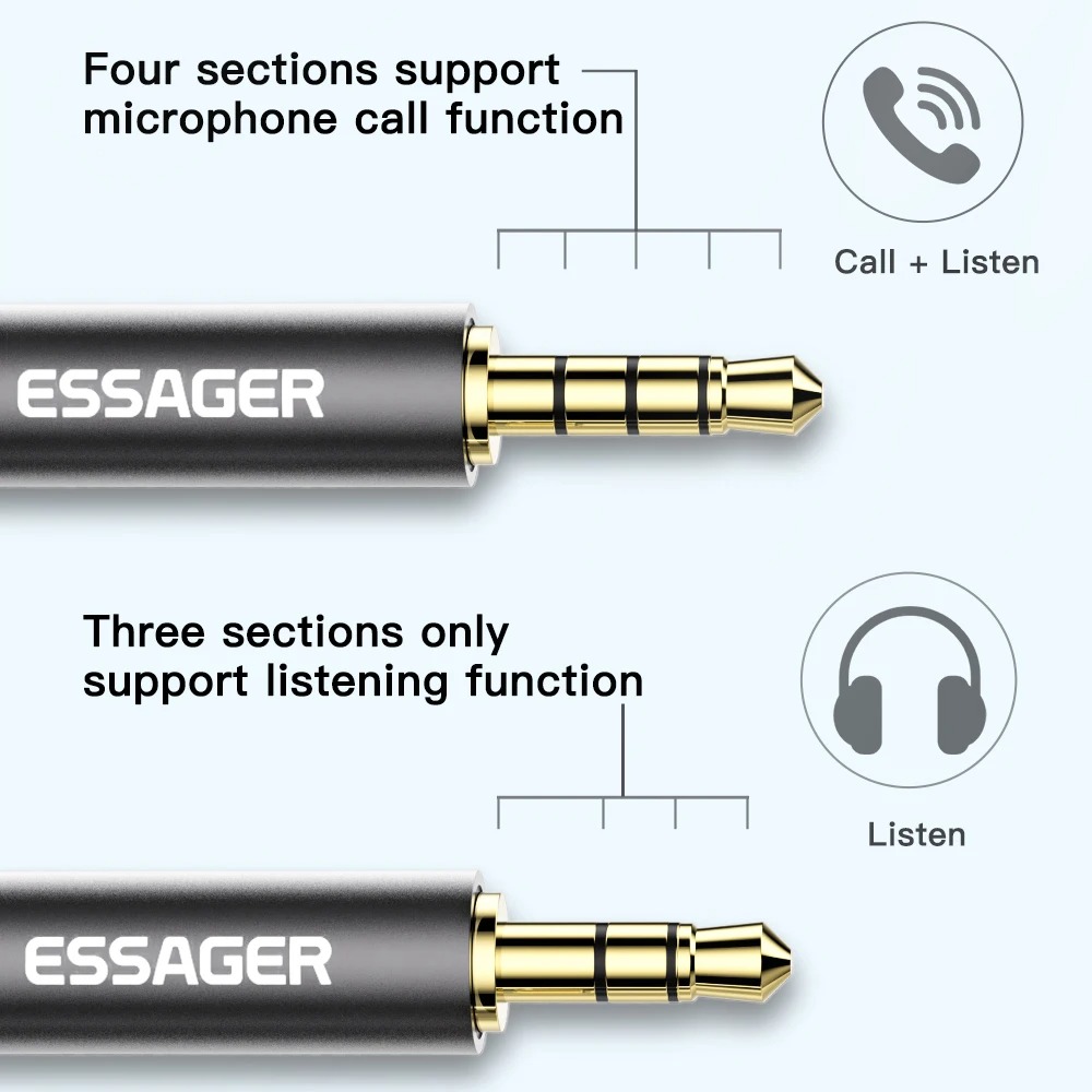 Gambar produk ESSAGER Kabel Audio Jack 3.5mm Male to Female HiFi 3 Sections 1M - EYPY335-YYA0G