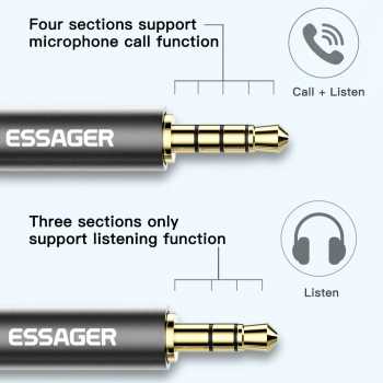 Gambar produk ESSAGER Kabel Audio Jack 3.5mm Male to Female HiFi 3 Sections 1M - EYPY335-YYA0G