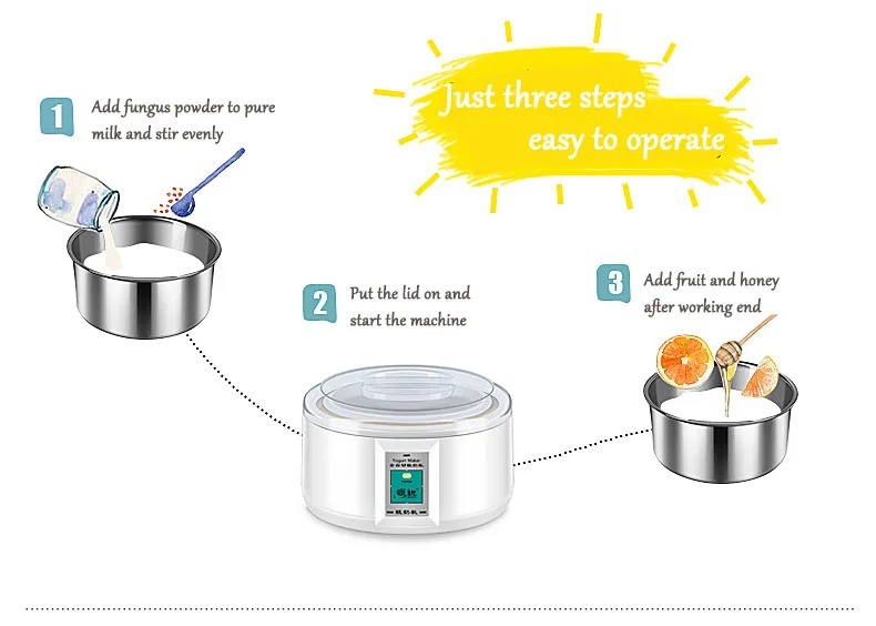 Gambar produk DMWD Mesin Pembuat Yogurt Maker Electric Automatic Machine 1.5L 15W - DM145