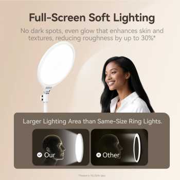 Gambar produk TELESIN Lampu Fill Light Dimmable 3in1 Temperature Flicker Free Desktop Version - P5-BGD