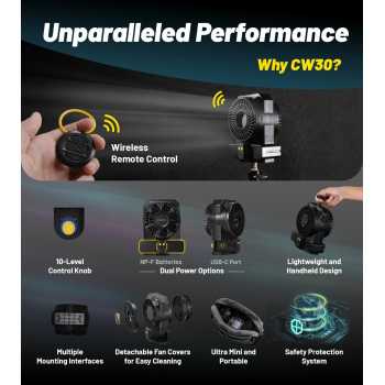 Gambar produk NITECORE Kipas Angin Portable CineWind Photography Fan 7900RPM - CW30