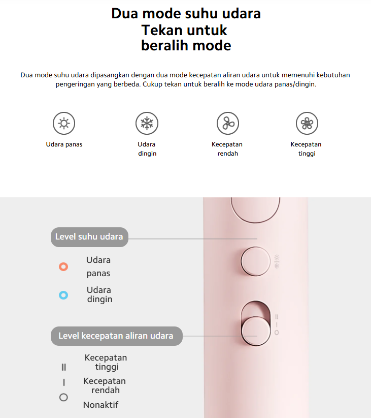 Gambar produk Xiaomi Pengering Rambut Compact Hair Dryer 1600W 20.000RPM - H101