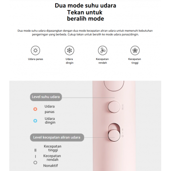 Gambar produk Xiaomi Pengering Rambut Compact Hair Dryer 1600W 20.000RPM - H101