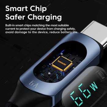 Gambar produk Toocki Kabel Charger Data USB to USB Type-C Fast Charging 66W 6A 1M - TXCT-XY01/XYA01