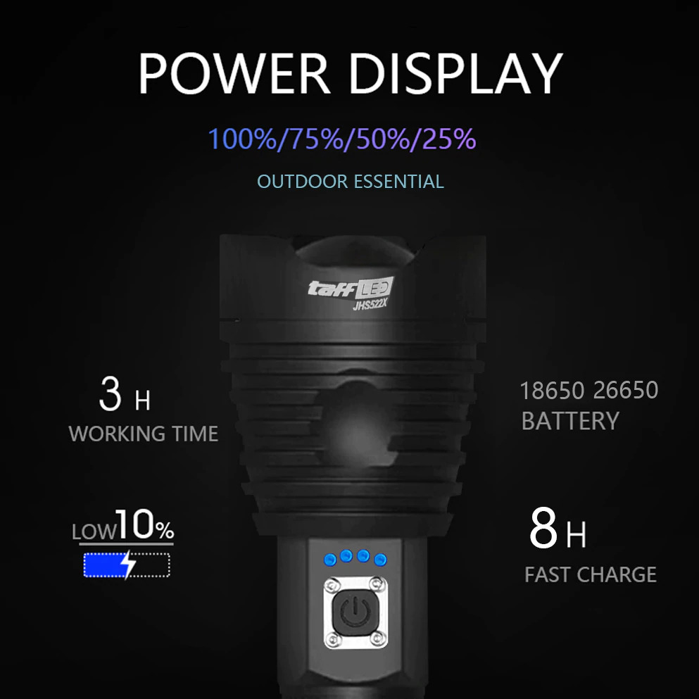 Gambar produk TaffLED Senter LED USB Rechargeable Flashlight Waterproof XHP90 - JHS522X