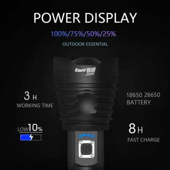 Gambar produk TaffLED Senter LED USB Rechargeable Flashlight Waterproof XHP90 - JHS522X