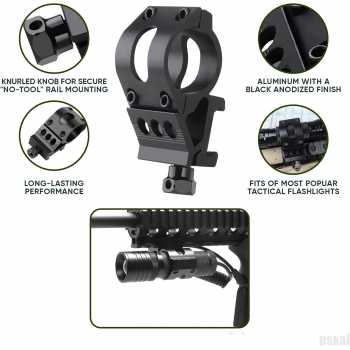 Gambar produk Gun Mount Senter Flashlight Holder 25.4mm - HS-FM001