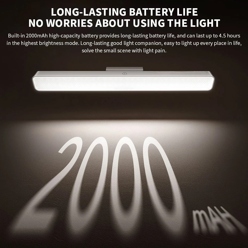 Gambar produk Xiaomi Mijia Lampu Tempel Magnetic LED Dimmable Natural White 2000mAh