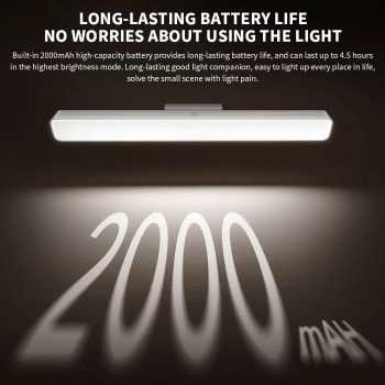 Gambar produk Xiaomi Mijia Lampu Tempel Magnetic LED Dimmable Natural White 2000mAh
