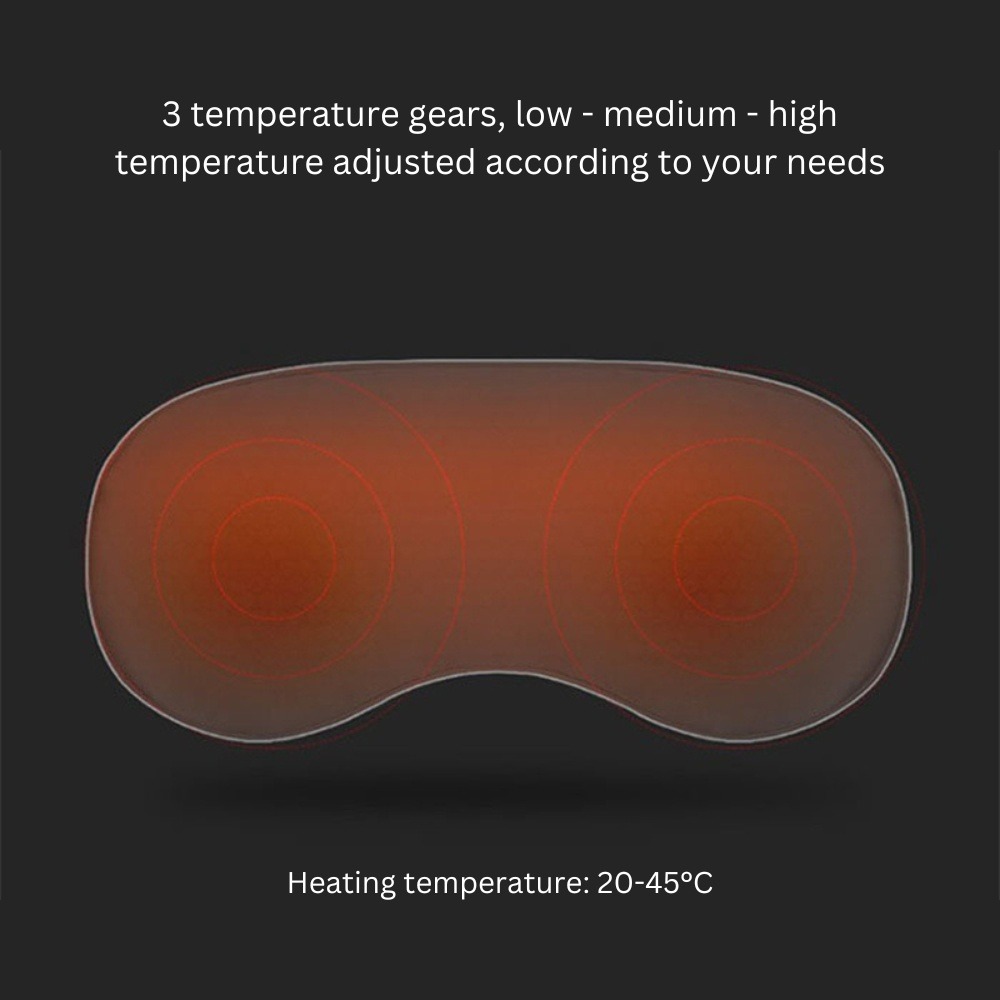 Gambar produk Xiaoda Penutup Mata Tidur Hangat Sleep Eye Mask Rechargeable - HD-TXWYZ01