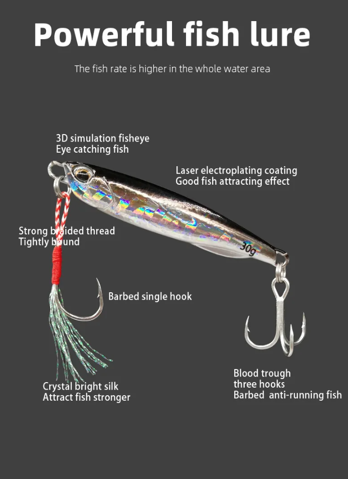 Gambar produk Atriptime Umpan Pancing Ikan Fishing Artificial Bait Night Light 15g - S1BF96