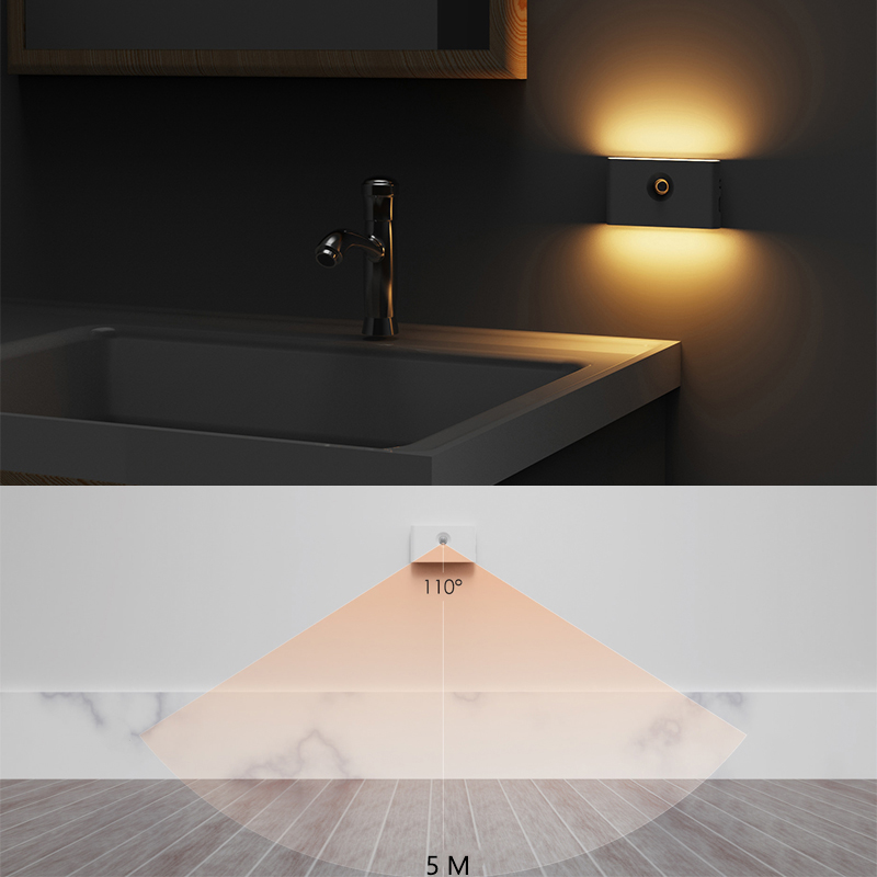 Gambar produk YTDMEN Lampu Dinding Hias Rumah Sensor PIR Round Warm White 2700K 0.2W - SX-SNL-A